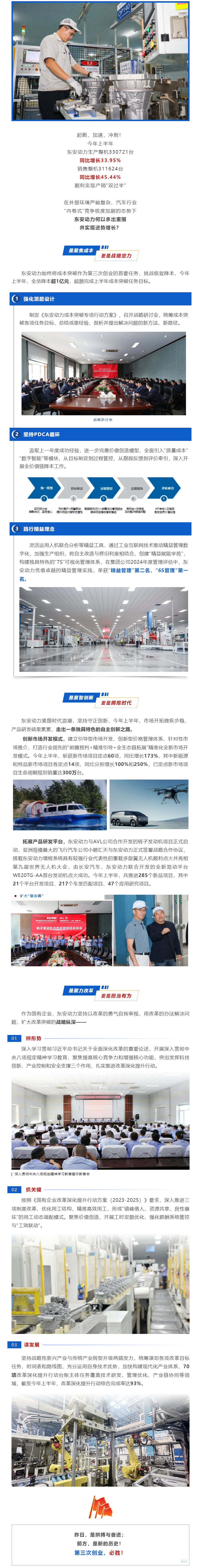 增長45.44%！東安動力全面實現(xiàn)產(chǎn)銷“雙過半”